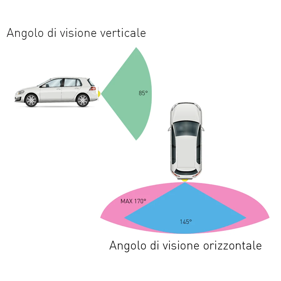 كاميرا خلفية لاسلكية RC1560HQ  - مراجعة Parking Sensor Reverse وسعره